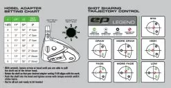 U.S. Kids Golf EpTOUR Driver -Golf Shop epTour chart 57265.1677789930