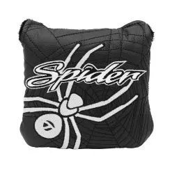 TaylorMade Spider S Platinum Putter -Golf Shop taylormade spider ex navy putter5 4